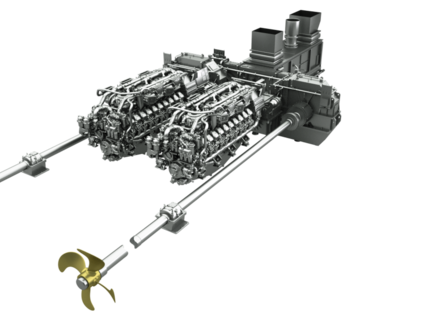 System integration