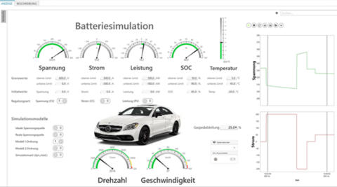 RDDS TEST RIG AUTOMATION - RENK