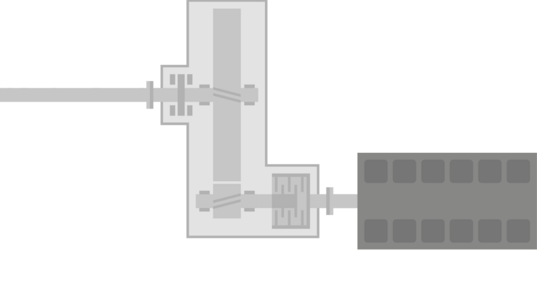 Standard Propulsion system