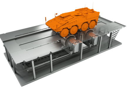 Performance Chassis Dynos (R&D)