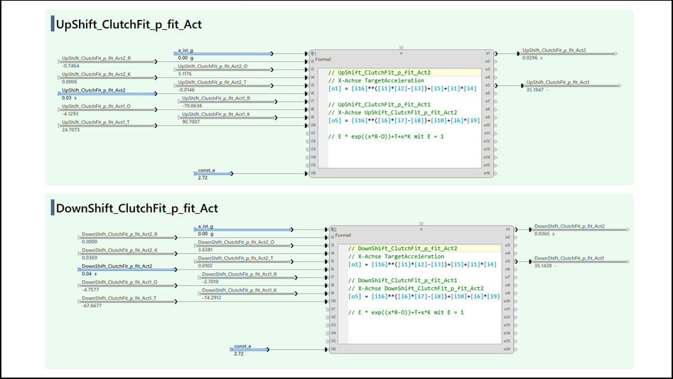 Development of a new type of overall vehicle test rig for motorcycles ...