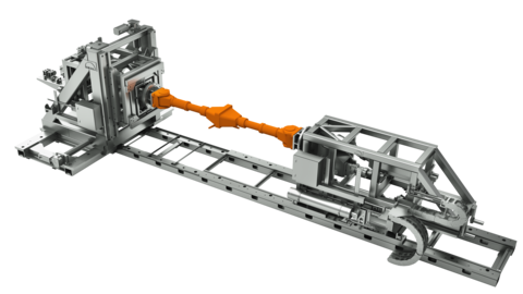 Rts Rig dac test rig railway coupling - RENK