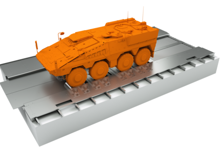 Function Chassis Dynos (EoL)