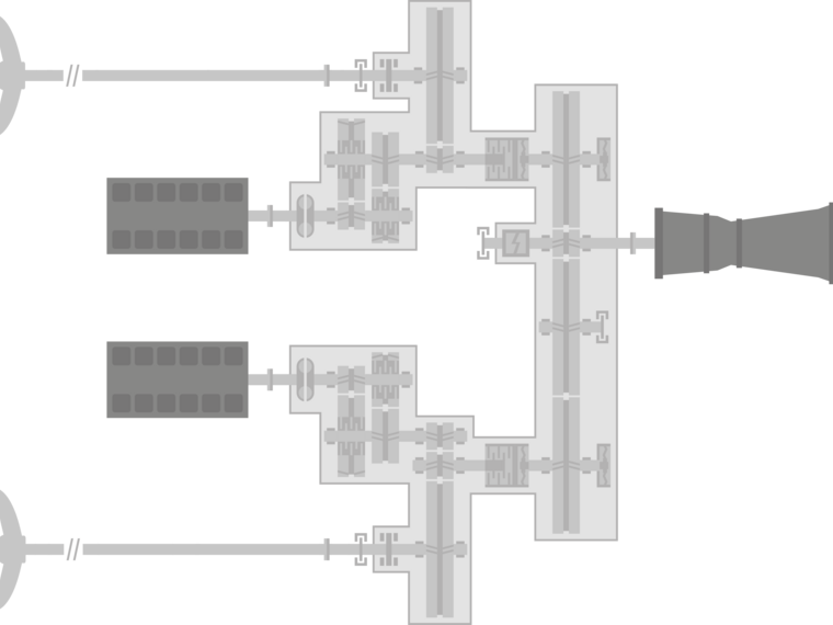 Combined propulsion system