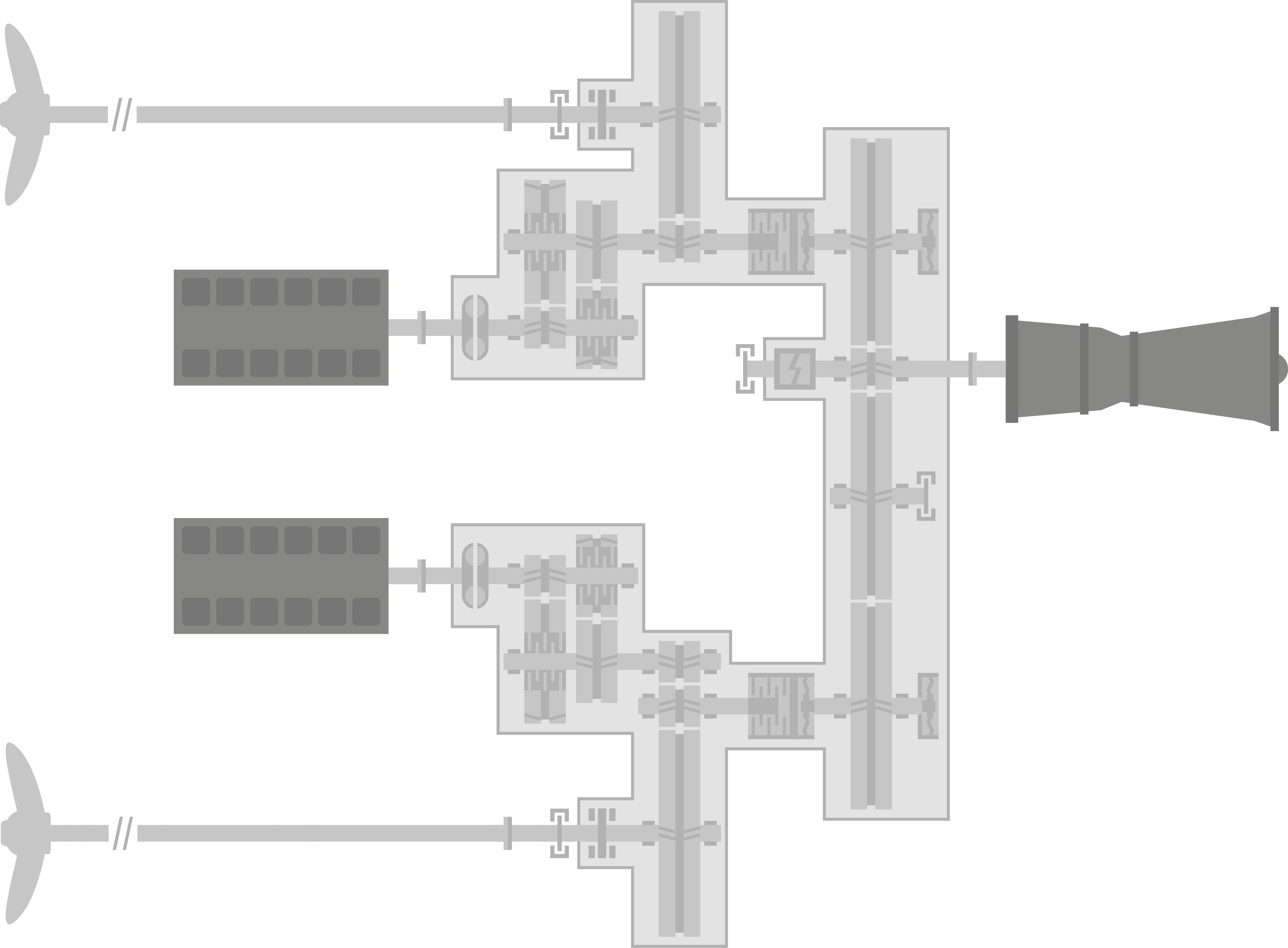 Standard Propulsion system