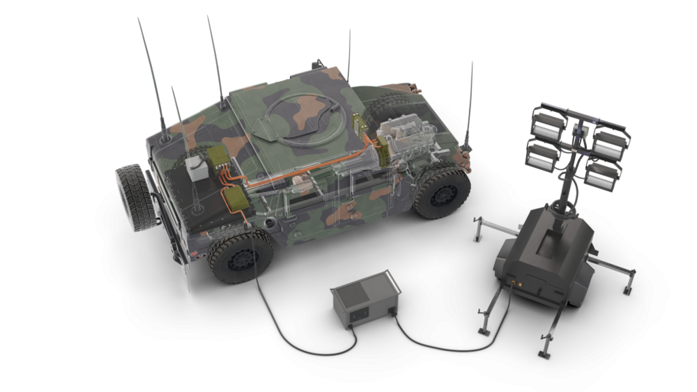 Increasing power generating capabilities in military vehicles