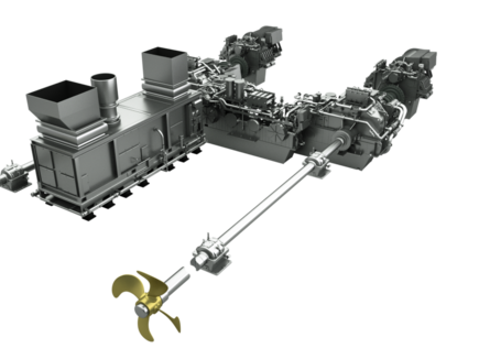 Combined propulsion systems