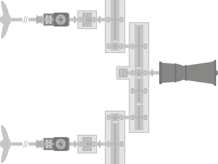 Hybrid propulsion with high dynamic