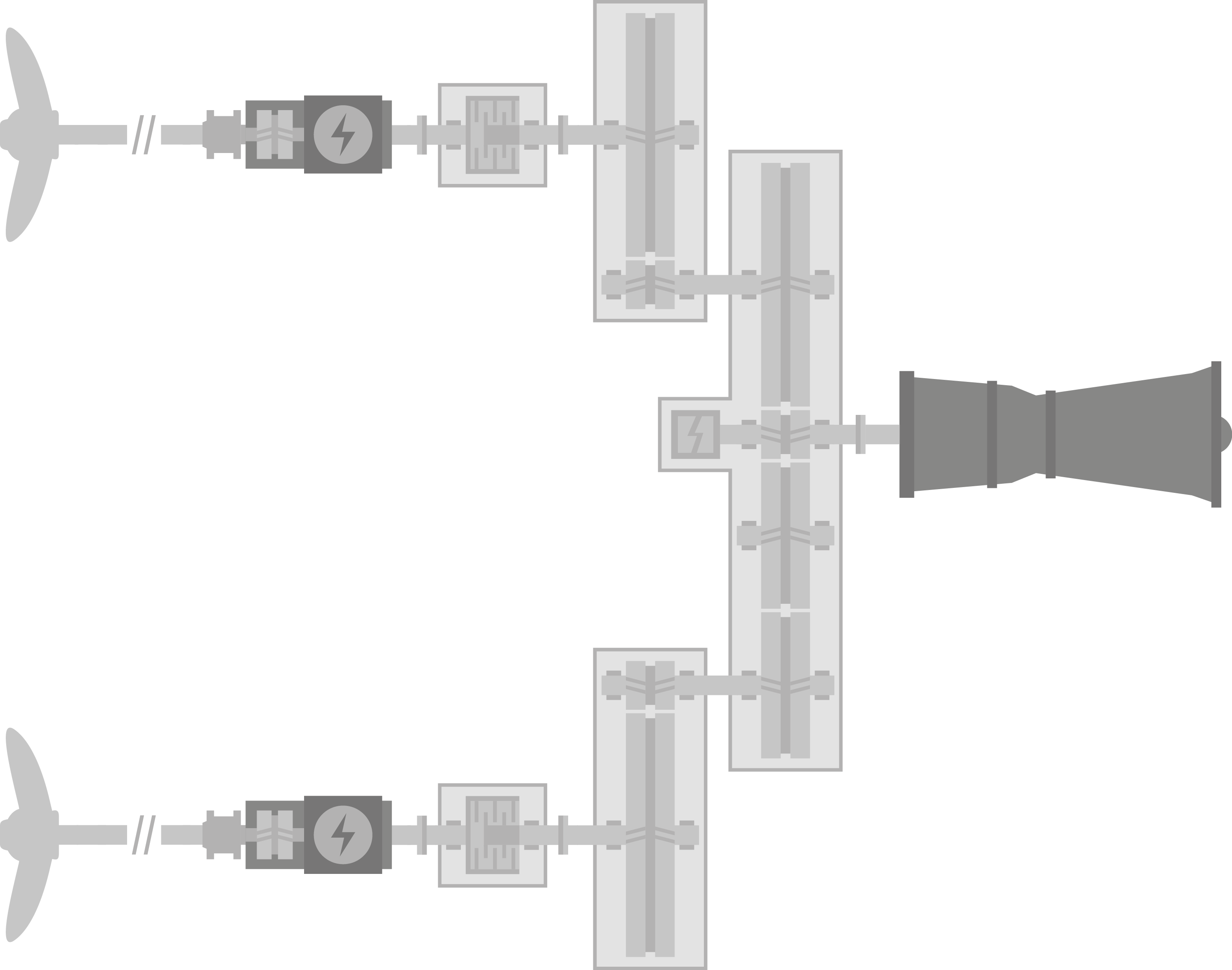 Standard Propulsion system